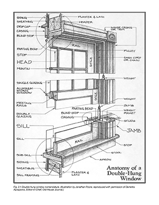 sample illustration